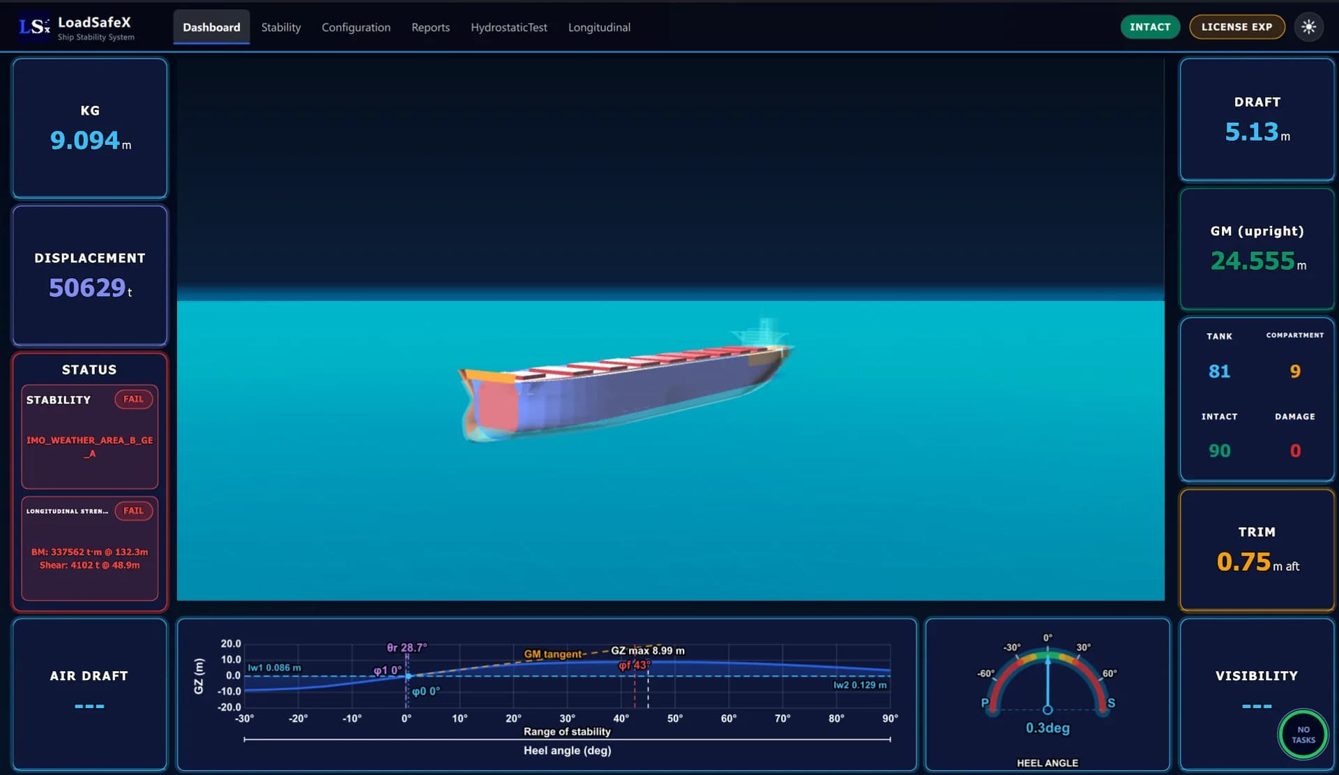 LoadSafeX stability dashboard with live KG, displacement, draft and trim readouts beside the 3D vessel